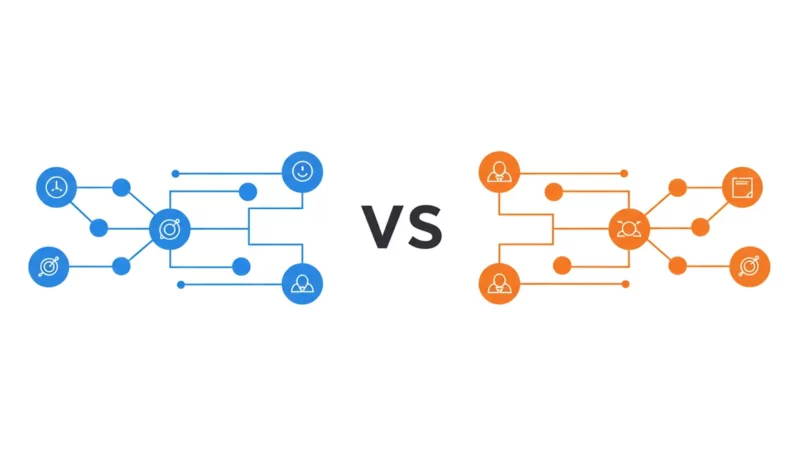 n8n vs Make comparatif automatisation : Diagram, Screenshot