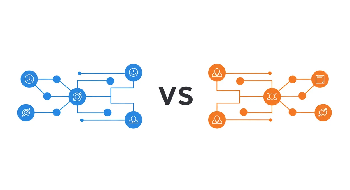 n8n vs Make comparatif automatisation : Diagram, Screenshot