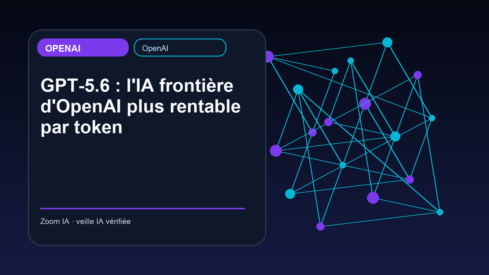 GPT-5.6 : l'IA frontière d'OpenAI plus rentable par token — visuel éditorial Zoom IA