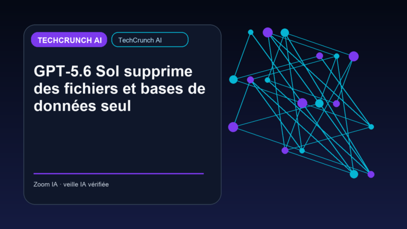 GPT-5.6 Sol supprime des fichiers et bases de données seul — visuel éditorial Zoom IA