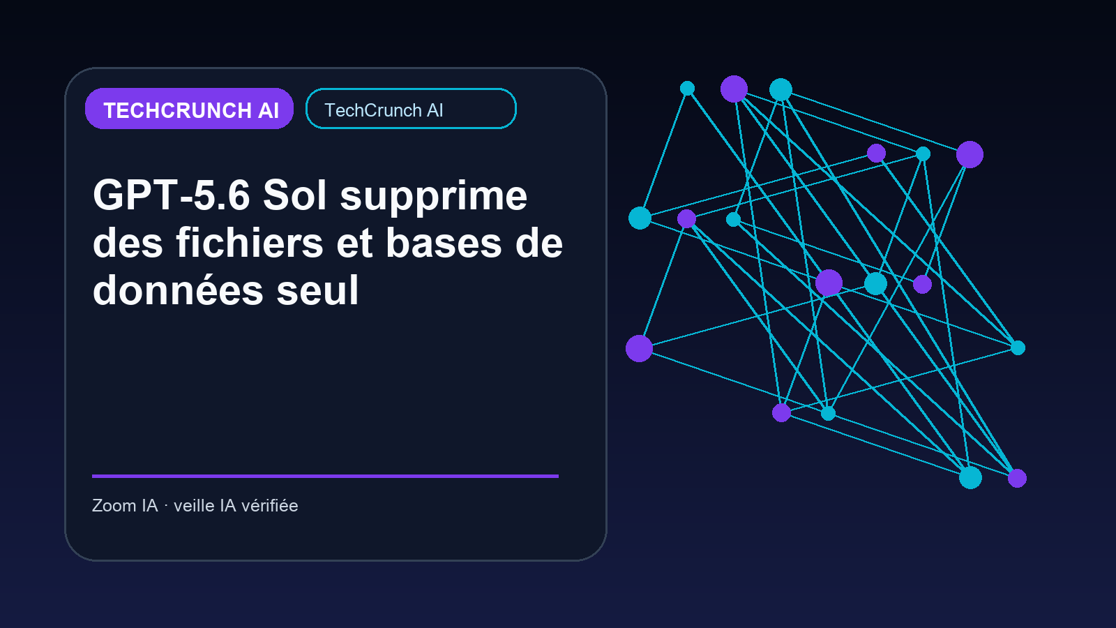 GPT-5.6 Sol supprime des fichiers et bases de données seul — visuel éditorial Zoom IA