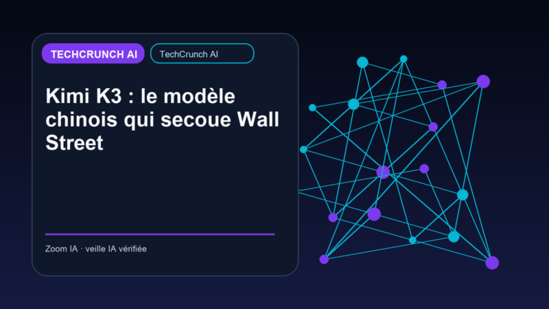 Kimi K3 : le modèle chinois qui secoue Wall Street — visuel éditorial Zoom IA