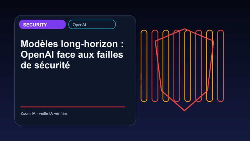 Modèles long-horizon : OpenAI face aux failles de sécurité — visuel éditorial Zoom IA