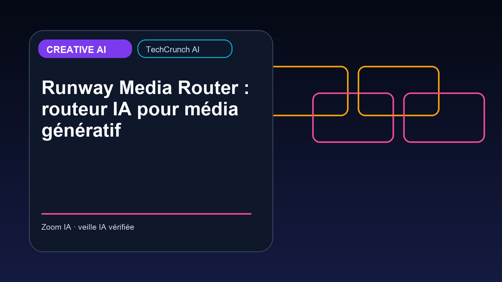 Runway Media Router : routeur IA pour média génératif — visuel éditorial Zoom IA