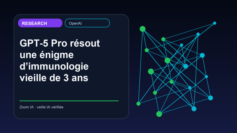 GPT-5 Pro résout une énigme d’immunologie vieille de 3 ans — visuel éditorial Zoom IA