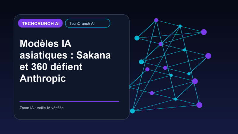 Modèles IA asiatiques : Sakana et 360 défient Anthropic — visuel éditorial Zoom IA