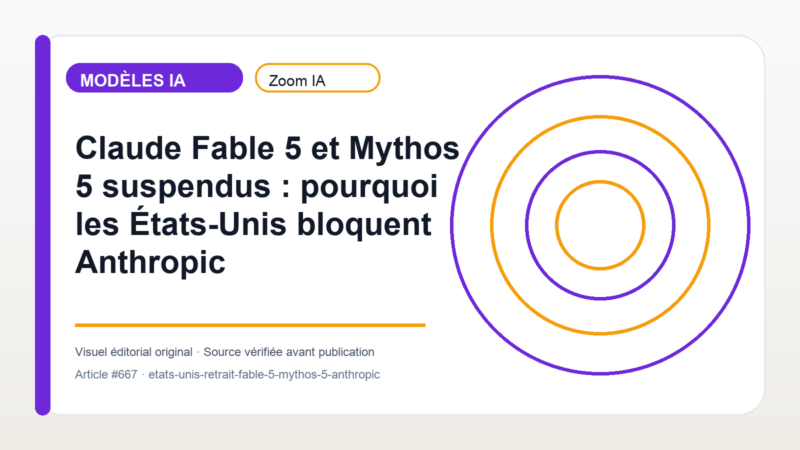 Claude Fable 5 et Mythos 5 suspendus : pourquoi les États-Unis bloquent Anthropic — visuel éditorial Zoom IA