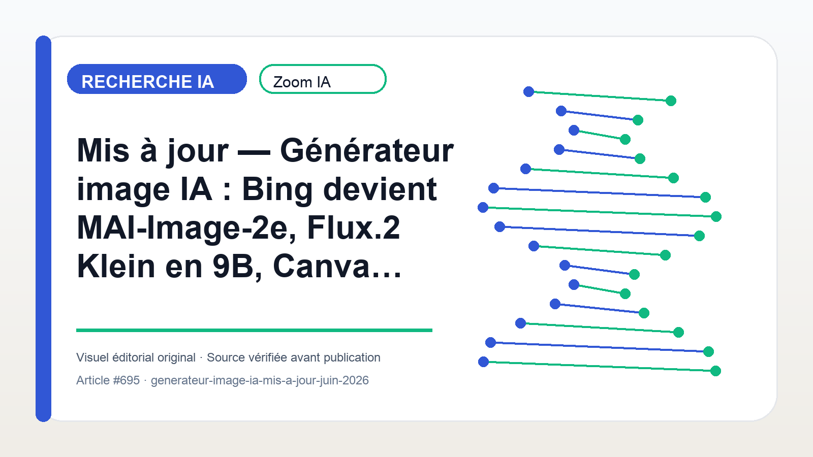 ↺ Mis à jour — Générateur image IA : Bing devient MAI-Image-2e, Flux.2 Klein en 9B, Canva corrigé — visuel éditorial Zoom IA