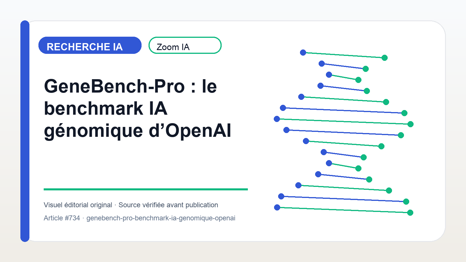GeneBench-Pro : le benchmark IA génomique d’OpenAI — visuel éditorial Zoom IA